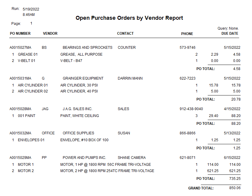 Sample of Open Purchase Order by Vendor Report