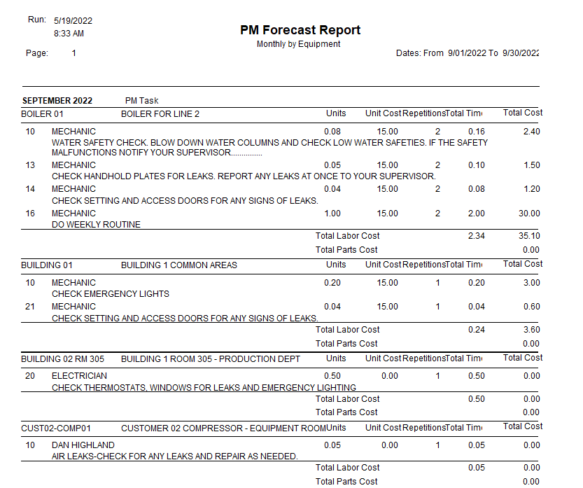 Sample of Preventive Maintenance Forecast Report 