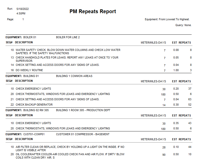 Sample of Preventive Maintenance Repeats Report