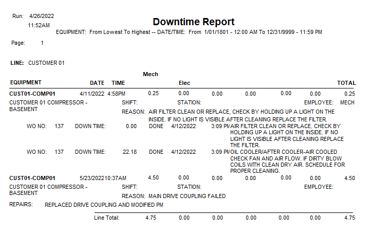 maintenance management software downtime report sample