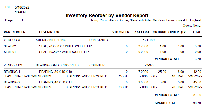 cmms inventory reorder report