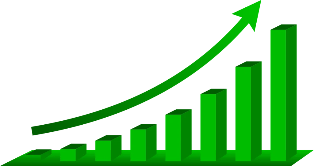 graph up Graph showing Maintenance Software Trends