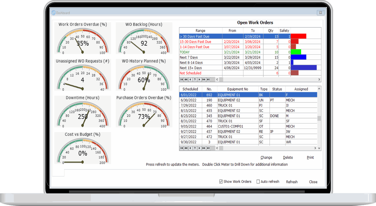 Dashboard screen from manufacturing maintenance software running on laptop 